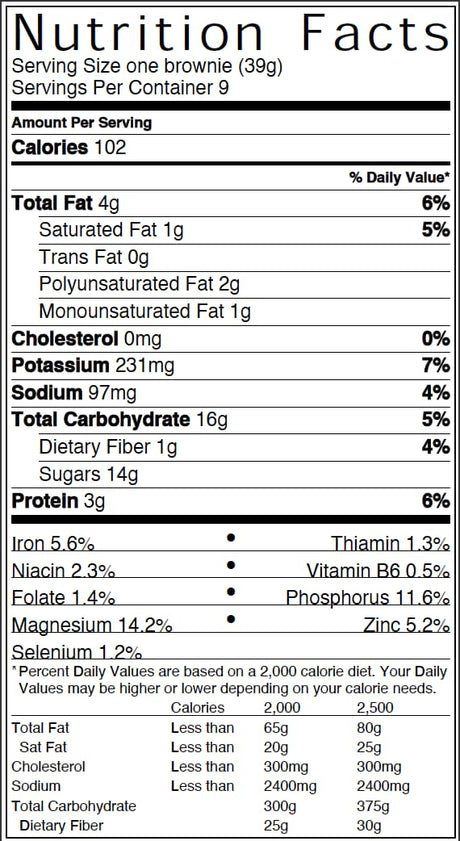 prebiotic health